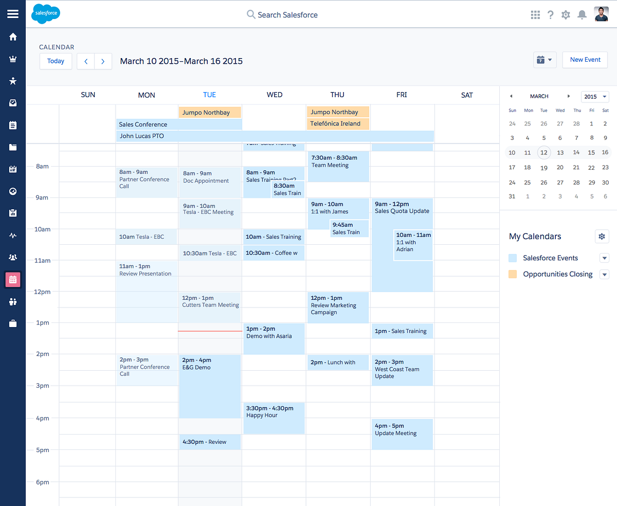 Lightning Calendar blueprint showing the Inquire, Analyze, Design, Build loop.