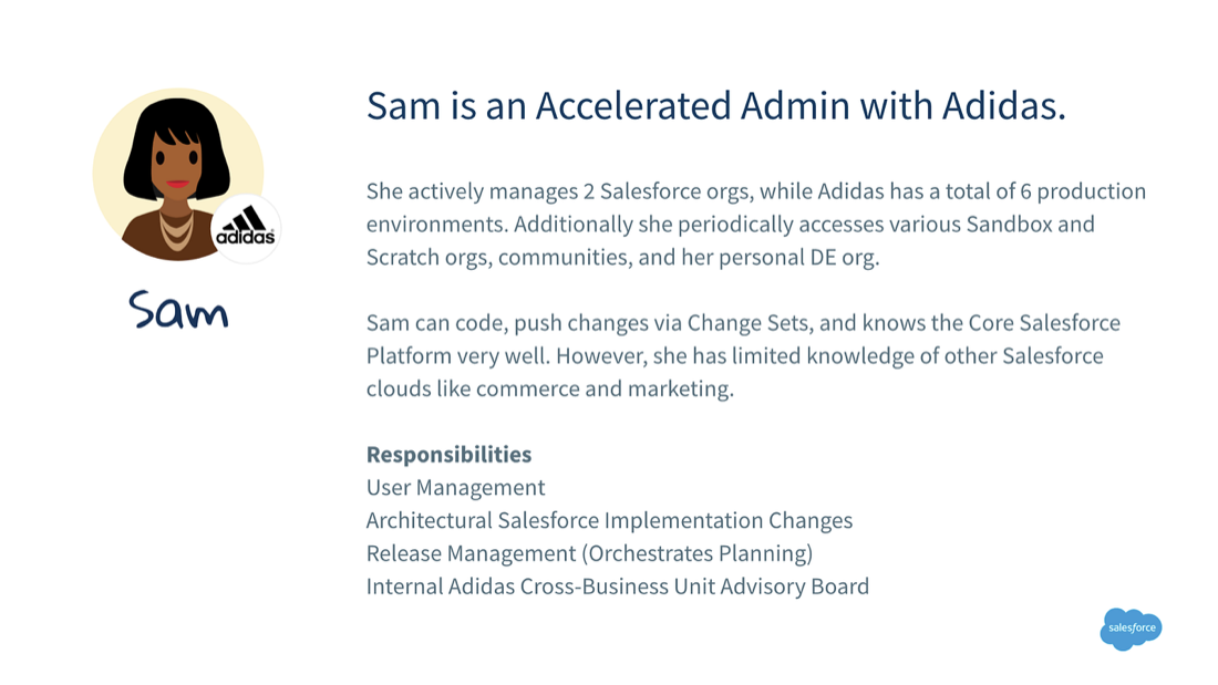 Persona development was critical to ground us in reality.