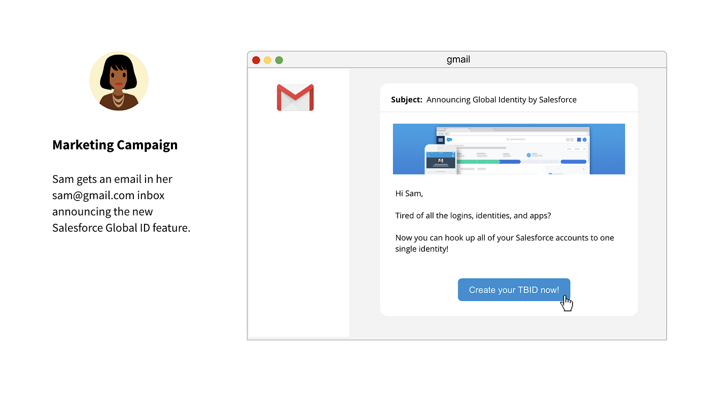 These click-throughs enabled us to walk users through an example workflow to validate whether we were on the right track or how we might need to fine-tune out experiences.