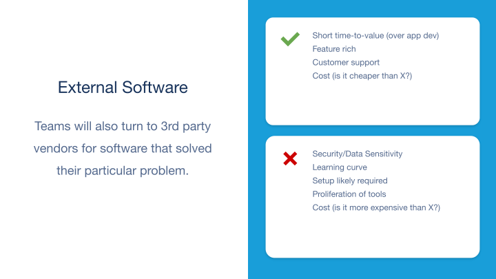 Workgroup Apps slide 6
